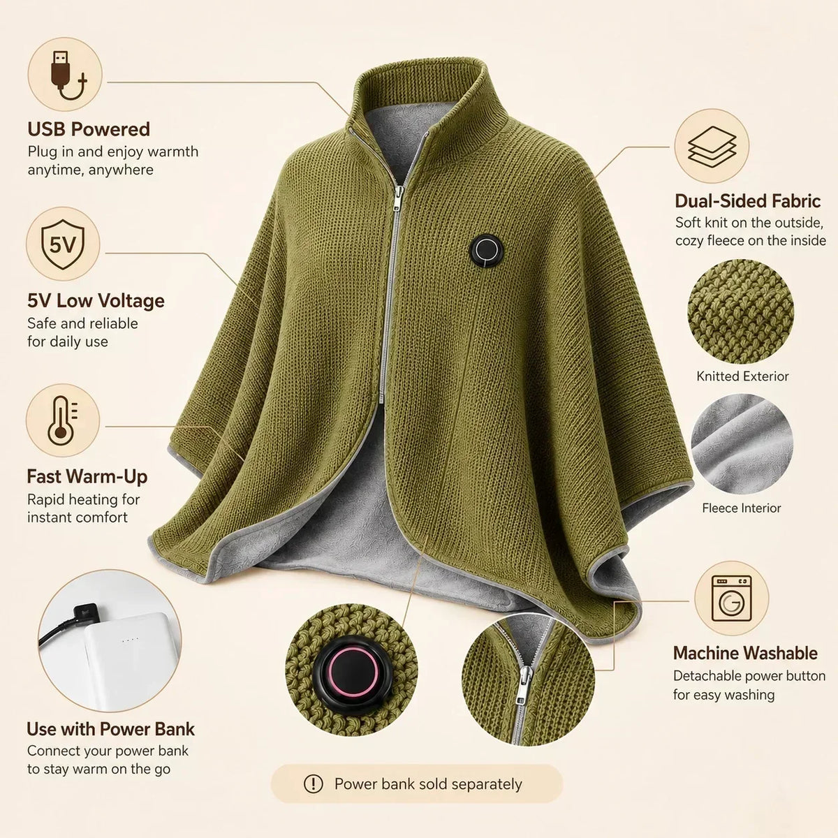 🛋️❤️Hands‑Free Zipper‑Wearable USB Heated‑Shawl | Fast‑Heat For Office Desk‑Work & Indoor‑Relax🧣