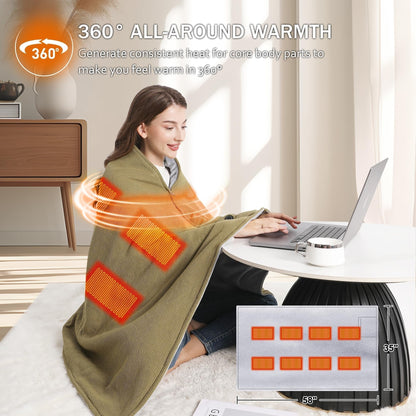 🛋️❤️Hands‑Free Zipper‑Wearable USB Heated‑Shawl | Fast‑Heat For Office Desk‑Work & Indoor‑Relax🧣