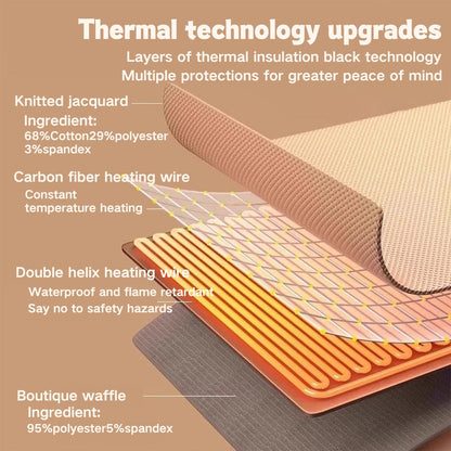 🛋️❤️Hands‑Free Zipper‑Wearable USB Heated‑Shawl | Fast‑Heat For Office Desk‑Work & Indoor‑Relax🧣